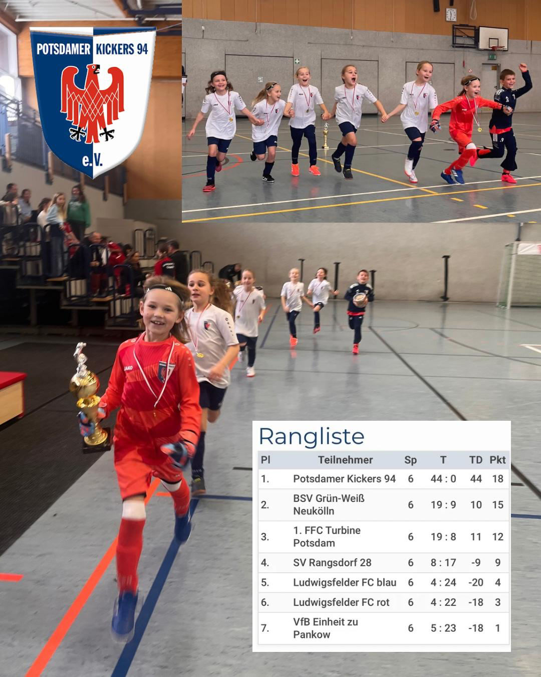 Erfolgreiche Teilnahme am Edeka-Dörpmund-Cup des Ludwigsfelder FC